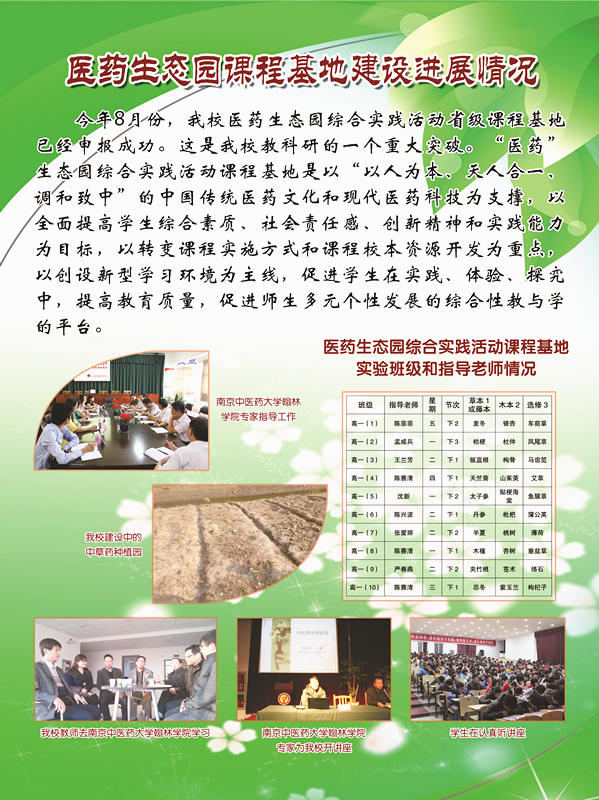 市政府、市教育局領(lǐng)導(dǎo)視察我校省級(jí)課程基地